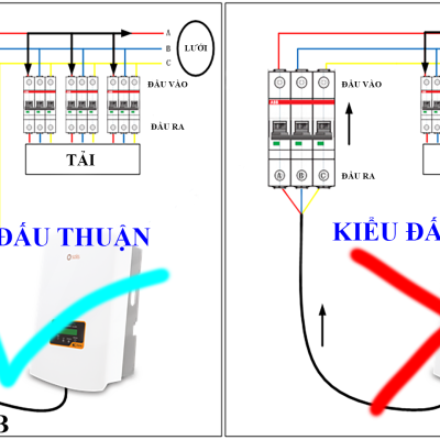 HƯỚNG DẪN ĐẤU NỐI MCCB & MCB ĐÚNG CÁCH || NGUYÊN NHÂN CHÁY NỔ MCCB & MCB