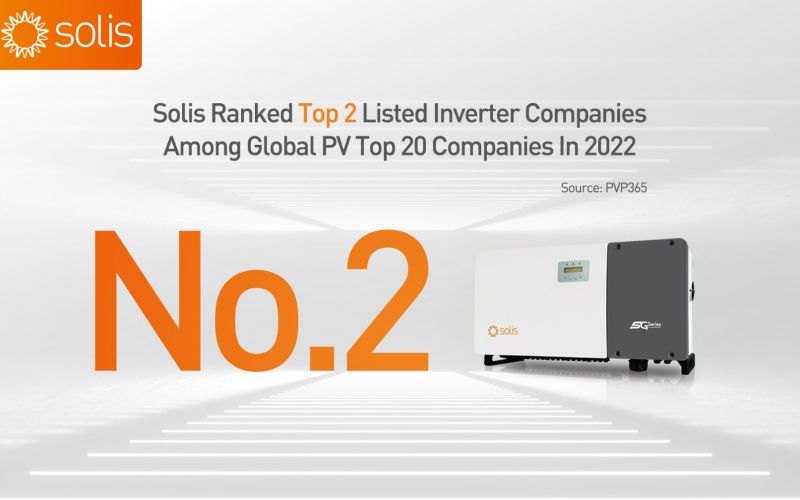 Solis trở thành công ty sản xuất biến tần được niêm yết lớn thứ 2 trong top 20 công ty điện quang thế giới năm 2022