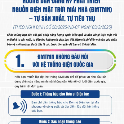 Hướng dẫn đăng ký phát triển nguồn điện mặt trời mái nhà tự sản xuất tự tiêu thụ