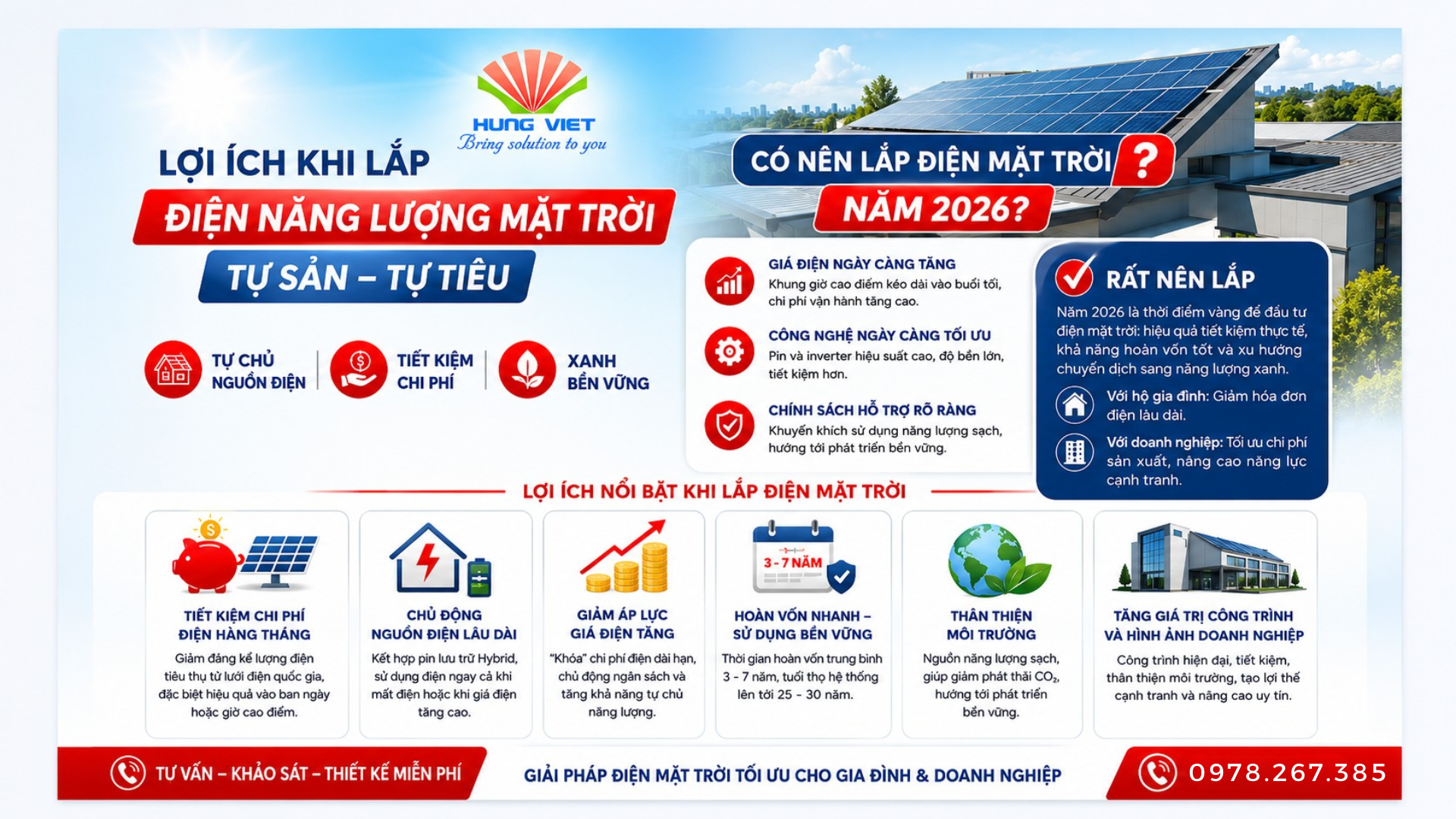 Lợi ích khi lắp điện năng lượng mặt trời tự sản tự tiêu Có nên lắp điện năng lượng mặt trời năm 2026 không 