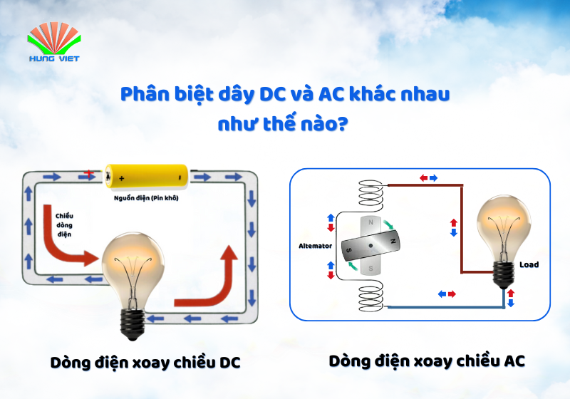 Phân biệt dây DC và AC khác nhau như thế nào? 