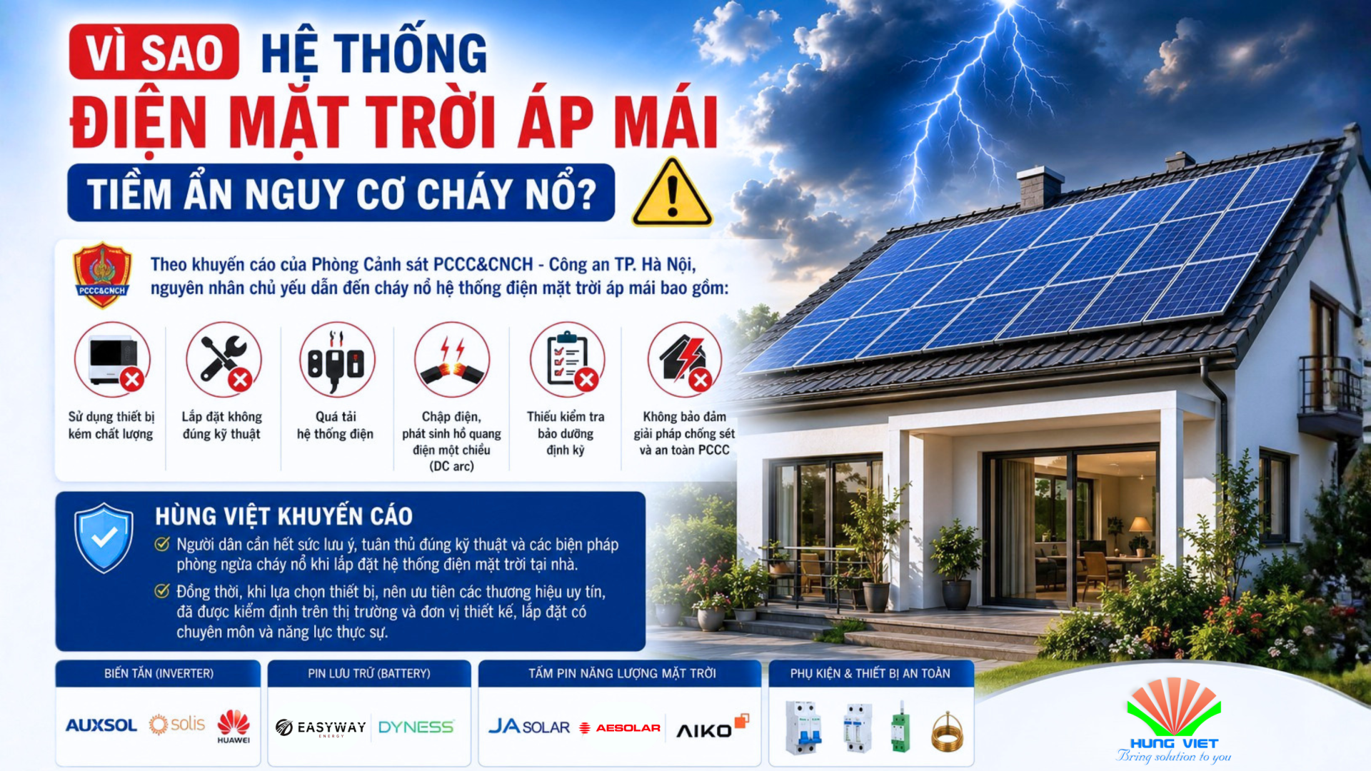 Vì sao hệ thống Điện mặt trời áp mái tiềm ẩn nguy cơ cháy nổ