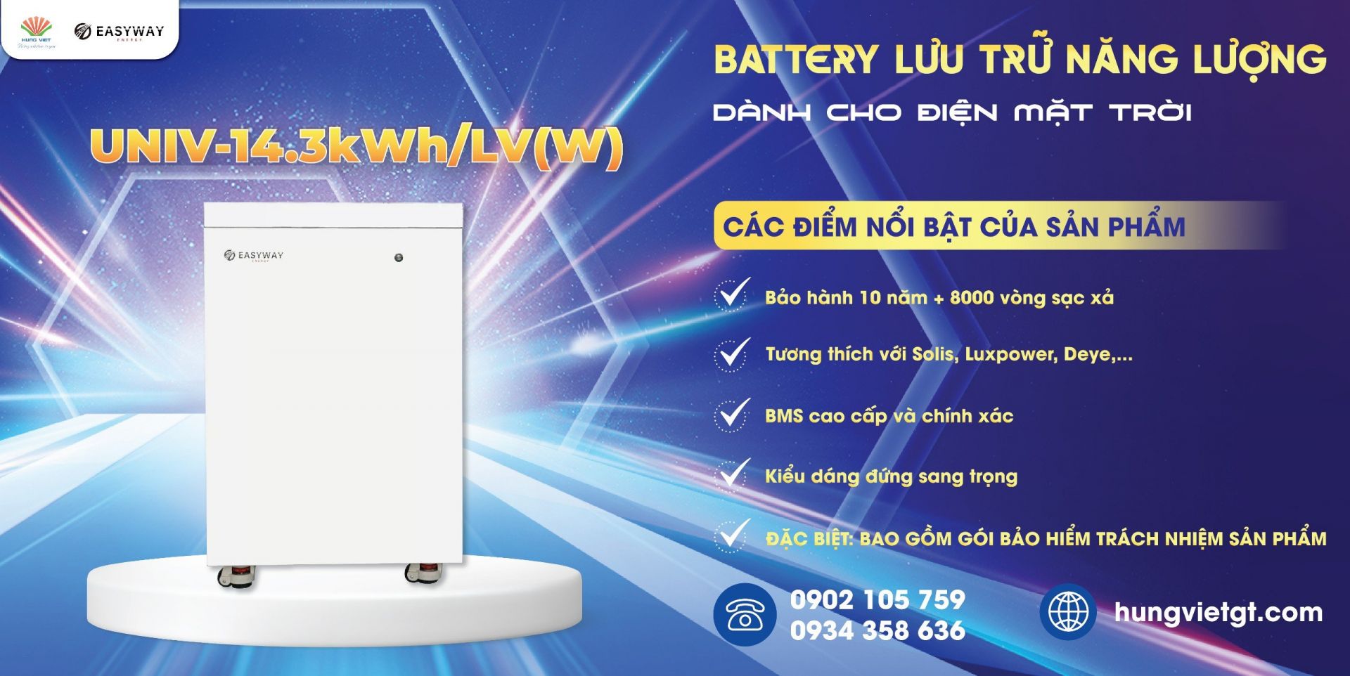 Nguyên lý hoạt động của Pin Lithium