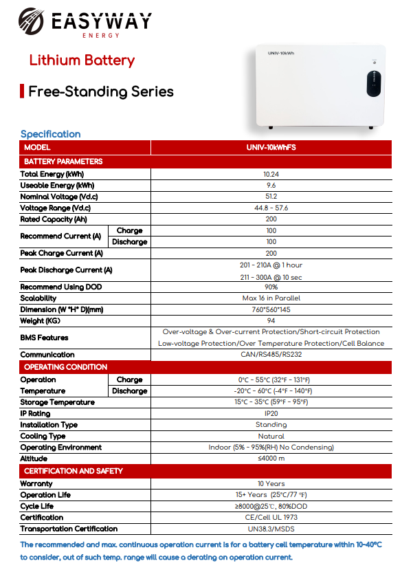 Thông số kỹ thuật của Lithium baterry Easyway UNIV-10kWhFS