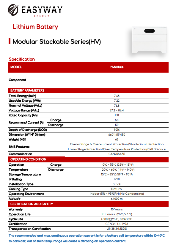 1*Module