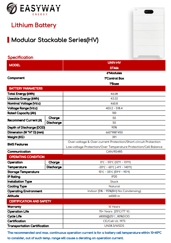 Thông số kỹ thuật của Lithium baterry Easyway UNIV-HV ST46k