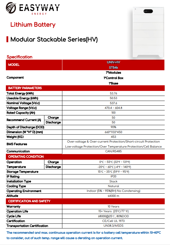 Thông số kỹ thuật của Lithium baterry Easyway UNIV-HV ST54k