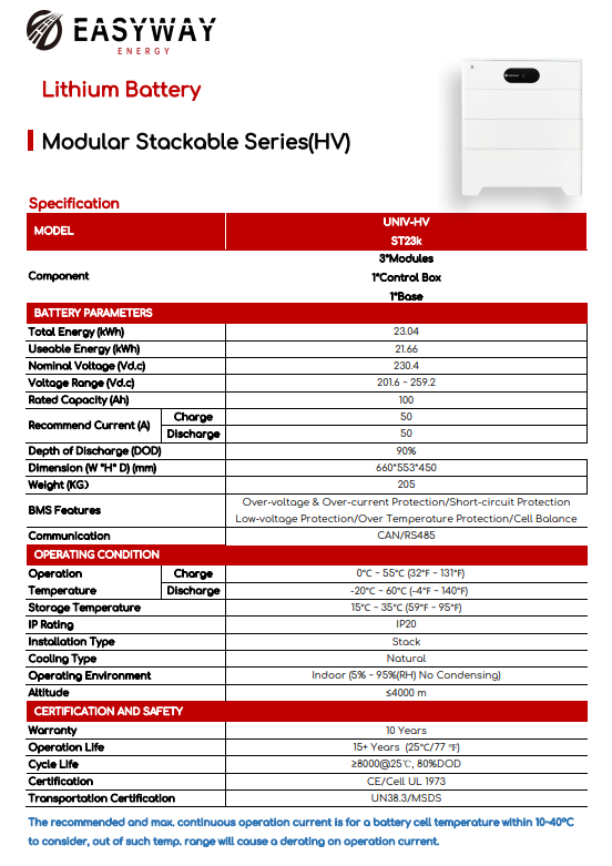 Thông số kỹ thuật của Pin Lithium Easyway UNIV-HV ST23k