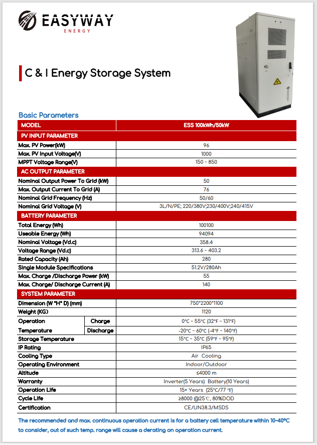 Pin Lithium Easyway ESS 100kWh/50kW