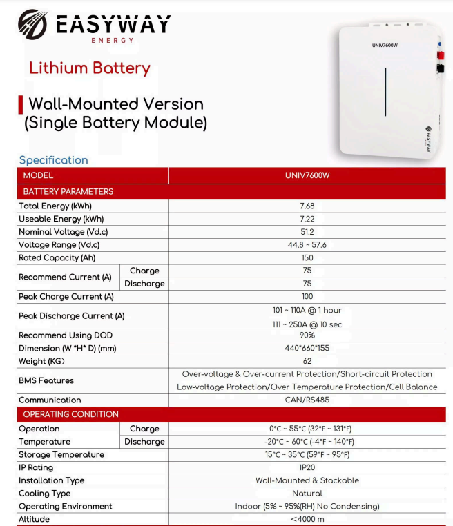 Pin Lithium 7kWh - Pin lưu trữ Easyway UNIV-LV ST7600 51.2V150Ah