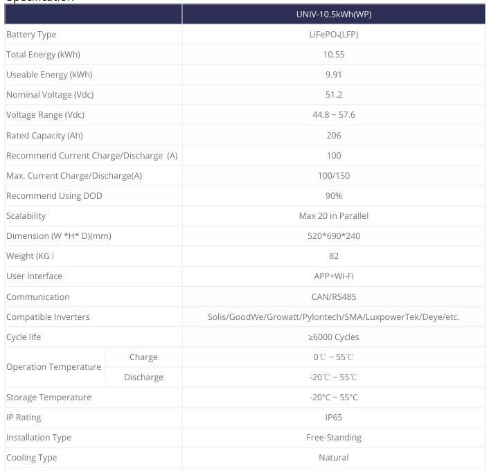 Thông số kỹ thuật của Lithium baterry Easyway UNIV-10.5kWh(WP)